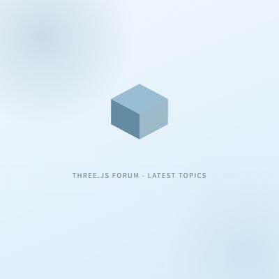外部门户 iframe 内渲染 3D Canvas 时 WebGL 上下文重置问题