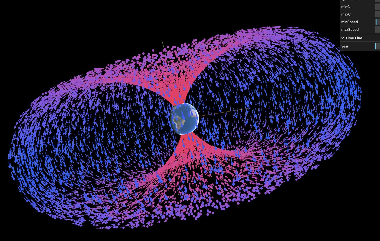Earth's wandering magnetic field