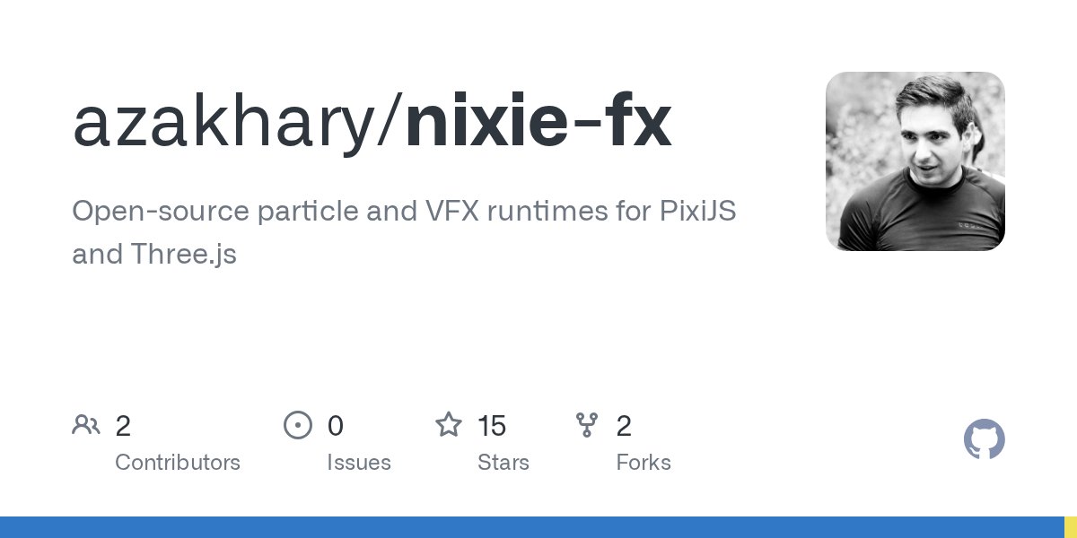 NixieFX Three.js runtime — guide and API reference