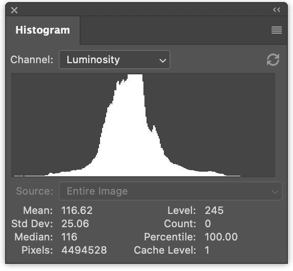 Generate 4 histograms at once.